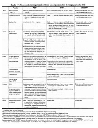 Diagnóstico clínico y_tratamiento