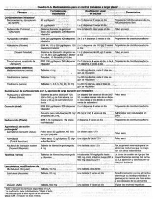 Diagnóstico clínico y_tratamiento