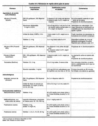 Diagnóstico clínico y_tratamiento