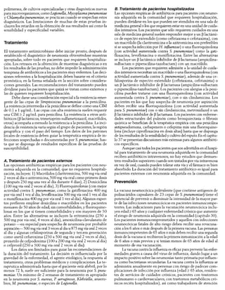 Diagnóstico clínico y_tratamiento