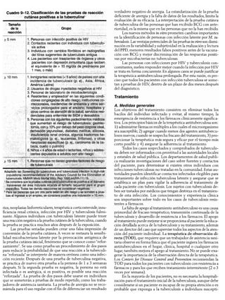 Diagnóstico clínico y_tratamiento