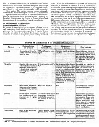 Diagnóstico clínico y_tratamiento