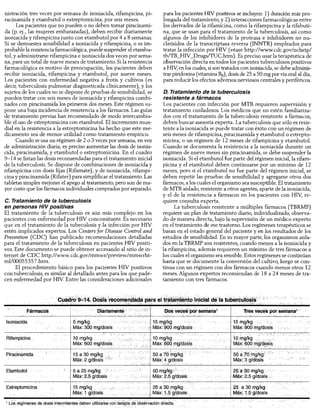 Diagnóstico clínico y_tratamiento
