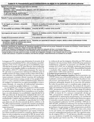 Diagnóstico clínico y_tratamiento
