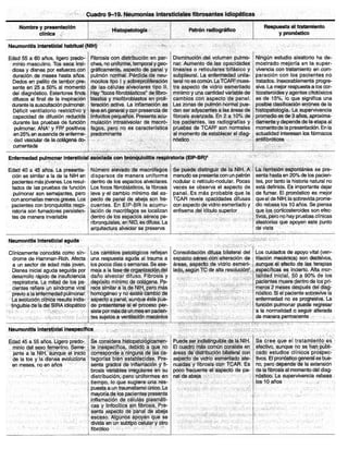 Diagnóstico clínico y_tratamiento