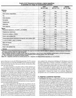 Diagnóstico clínico y_tratamiento