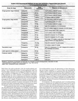 Diagnóstico clínico y_tratamiento