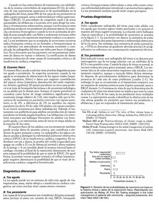 Diagnóstico clínico y_tratamiento