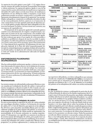 Diagnóstico clínico y_tratamiento