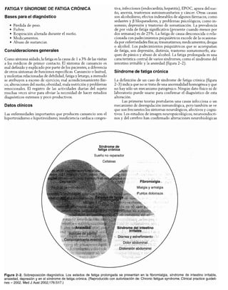 Diagnóstico clínico y_tratamiento