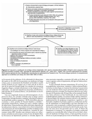 Diagnóstico clínico y_tratamiento