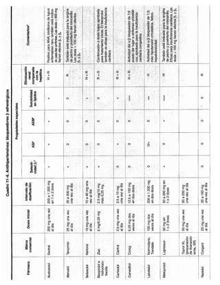 Diagnóstico clínico y_tratamiento
