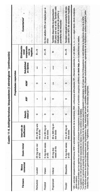 Diagnóstico clínico y_tratamiento