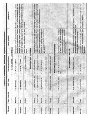 Diagnóstico clínico y_tratamiento