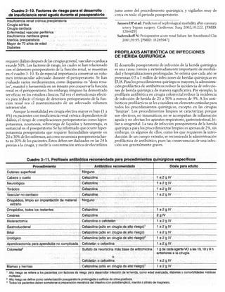 Diagnóstico clínico y_tratamiento