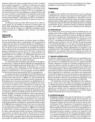 Diagnóstico clínico y_tratamiento