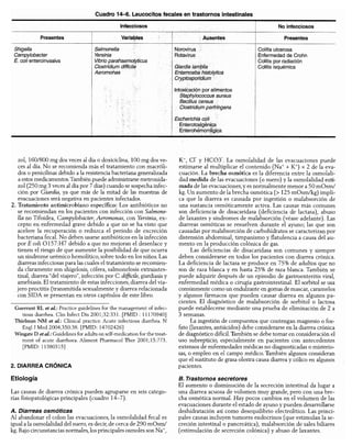 Diagnóstico clínico y_tratamiento