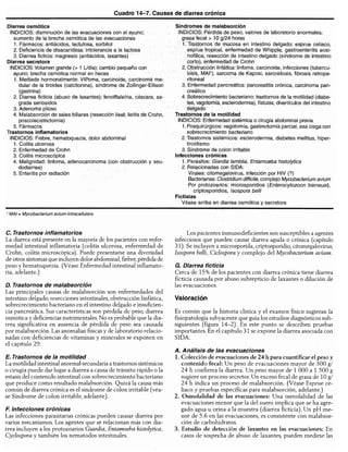 Diagnóstico clínico y_tratamiento