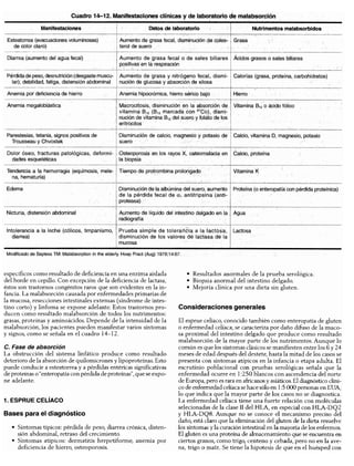 Diagnóstico clínico y_tratamiento