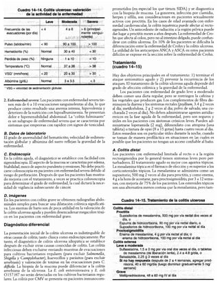 Diagnóstico clínico y_tratamiento