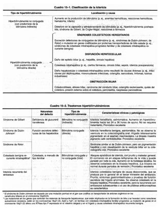 Diagnóstico clínico y_tratamiento