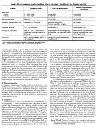 Diagnóstico clínico y_tratamiento