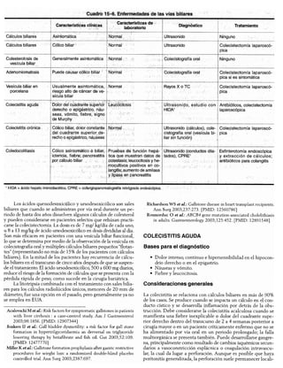 Diagnóstico clínico y_tratamiento