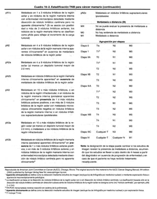 Diagnóstico clínico y_tratamiento