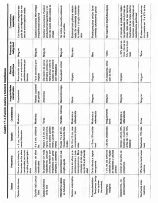 Diagnóstico clínico y_tratamiento