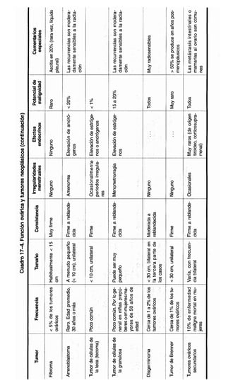 Diagnóstico clínico y_tratamiento