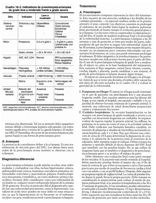Diagnóstico clínico y_tratamiento