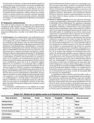 Diagnóstico clínico y_tratamiento