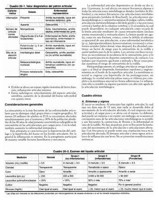 Diagnóstico clínico y_tratamiento