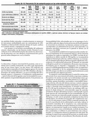 Diagnóstico clínico y_tratamiento