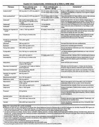 Diagnóstico clínico y_tratamiento