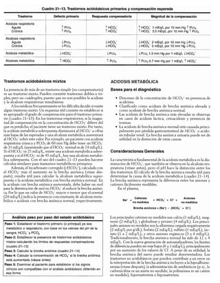 Diagnóstico clínico y_tratamiento