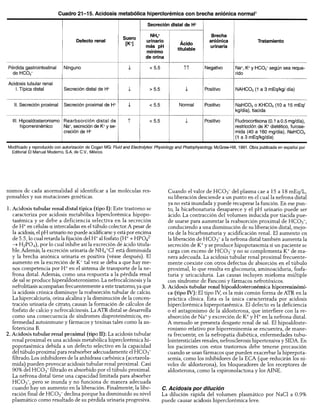 Diagnóstico clínico y_tratamiento