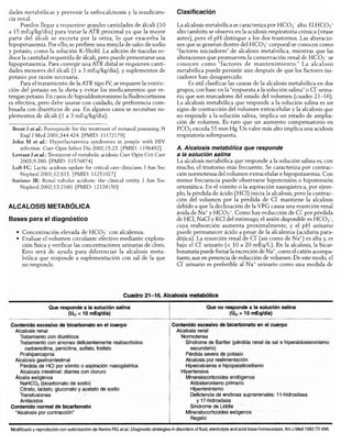 Diagnóstico clínico y_tratamiento