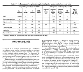 Diagnóstico clínico y_tratamiento