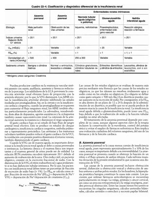 Diagnóstico clínico y_tratamiento
