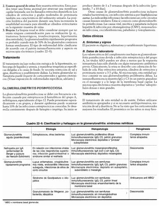 Diagnóstico clínico y_tratamiento