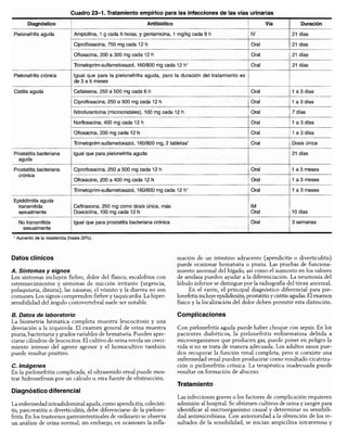 Diagnóstico clínico y_tratamiento