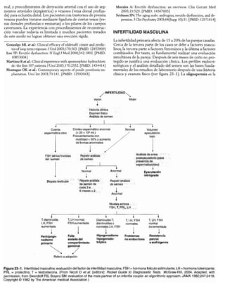 Diagnóstico clínico y_tratamiento