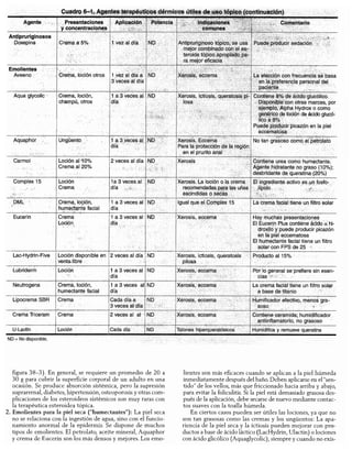 Diagnóstico clínico y_tratamiento