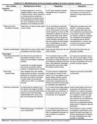 Diagnóstico clínico y_tratamiento