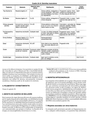 Diagnóstico clínico y_tratamiento