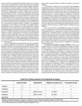 Diagnóstico clínico y_tratamiento
