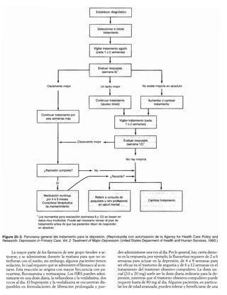 Diagnóstico clínico y_tratamiento