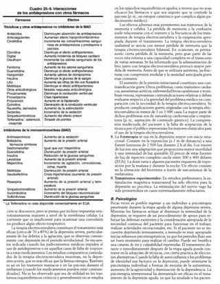 Diagnóstico clínico y_tratamiento