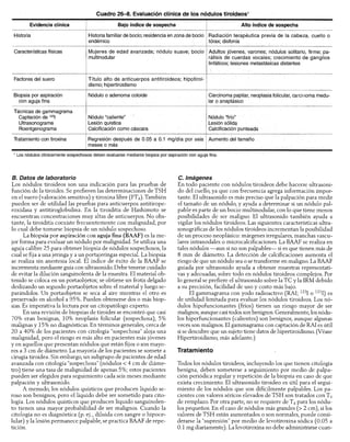 Diagnóstico clínico y_tratamiento